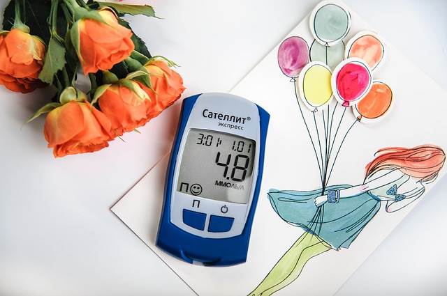 Глюкометр фото