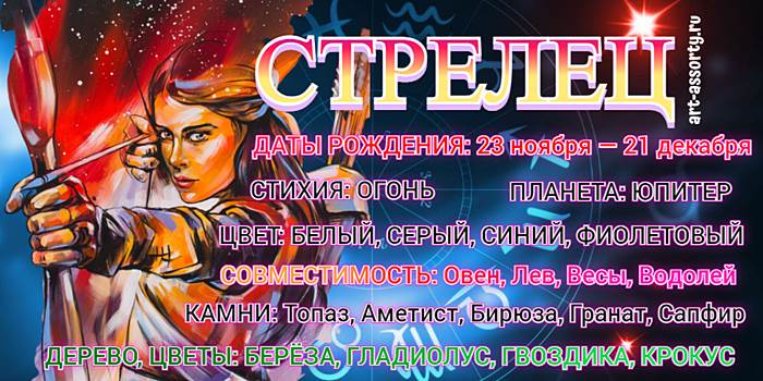 Стрелец характеристика знака зодиака