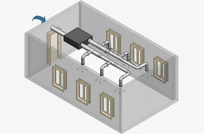 Приточная вентиляция с фильтрацией: устройство и проектирование