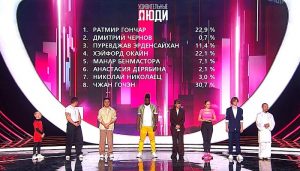 Удивительные люди 24 апреля победители